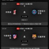 利物浦vs巴黎，马竞vs巴萨，首回合均0-2，巴萨、利物浦能否翻盘