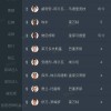 欧洲金靴争夺白热化凯恩领跑哈兰德姆巴佩紧随其后意甲法甲出黑马